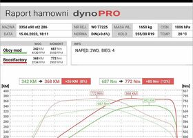 БМВ 3 Серія, об'ємом двигуна 2.99 л та пробігом 171 тис. км за 18359 $, фото 39 на Automoto.ua