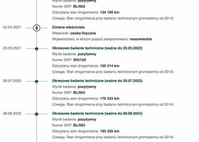 БМВ 3 Серия, объемом двигателя 2 л и пробегом 191 тыс. км за 3866 $, фото 17 на Automoto.ua