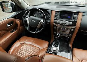 Инфинити QX80, 2018 - н.в. Luxe ProActive