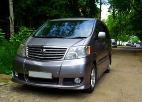 Toyota Alphard null на тест-драйві, фото 2