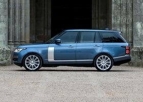 Розміри автомобіля Land Rover Range Rover 2021