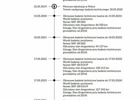 Смарт Fortwo, об'ємом двигуна 1 л та пробігом 109 тис. км за 3963 $, фото 17 на Automoto.ua