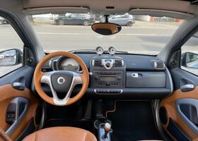 Синій Смарт Fortwo, об'ємом двигуна 1 л та пробігом 83 тис. км за 6457 $, фото 8 на Automoto.ua