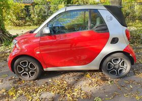 Червоний Смарт Fortwo, об'ємом двигуна 0 л та пробігом 17 тис. км за 11781 $, фото 1 на Automoto.ua