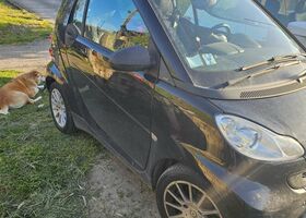 Чорний Смарт Fortwo, об'ємом двигуна 1 л та пробігом 152 тис. км за 3763 $, фото 2 на Automoto.ua