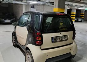 Смарт Fortwo, об'ємом двигуна 0.7 л та пробігом 186 тис. км за 864 $, фото 9 на Automoto.ua