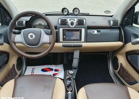 Смарт Fortwo, об'ємом двигуна 1 л та пробігом 151 тис. км за 5162 $, фото 14 на Automoto.ua