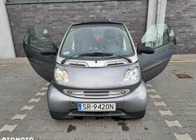 Смарт Fortwo, об'ємом двигуна 0.7 л та пробігом 132 тис. км за 1598 $, фото 1 на Automoto.ua