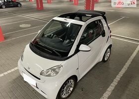 Смарт Fortwo, Кабріолет 2007 - н.в. ED