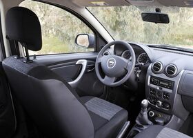 Дачия Duster, Внедорожник / Кроссовер 2010 - н.в. 1.6 16V 105 4x2 MT