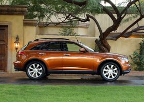 Інфініті ФХ, Позашляховик / Кросовер 2003 - н.в. 45 4.5 i V8 32V AWD