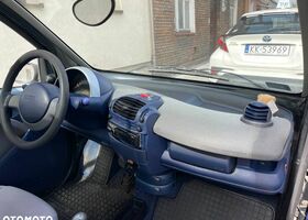 Смарт Форту, объемом двигателя 0.6 л и пробегом 175 тыс. км за 1252 $, фото 7 на Automoto.ua