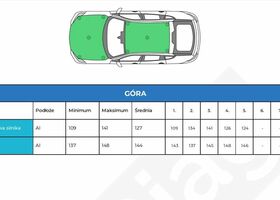 Ленд Ровер Discovery Sport, об'ємом двигуна 2 л та пробігом 173 тис. км за 14449 $, фото 22 на Automoto.ua