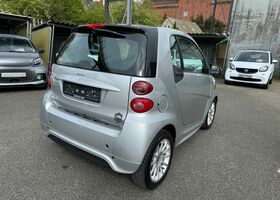 Сірий Смарт Fortwo, об'ємом двигуна 1 л та пробігом 110 тис. км за 5910 $, фото 7 на Automoto.ua