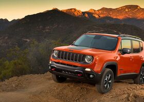 Тест-драйв нового автомобиля Jeep Renegade 2021 с фото и видео