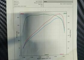 Ниссан 350З, объемом двигателя 3.5 л и пробегом 65 тыс. км за 17171 $, фото 10 на Automoto.ua