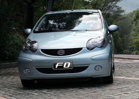 БІД Ф0, Хетчбек 2008 - н.в. 1.0 i (68 Hp)