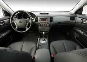 Кіа Маджентіс, Седан 2008 - н.в. II (MG) 2.4 i 16V (175 Hp)