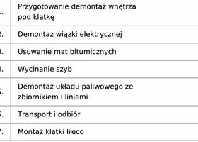 БМВ 3 Серия, объемом двигателя 2.98 л и пробегом 189 тыс. км за 9071 $, фото 3 на Automoto.ua