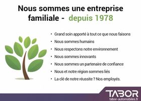 Форд Транзит Кастом 2025 в Европе на Automoto.ua Белый Форд Транзит Кастом, объемом двигателя 4 л и пробегом 10 тыс. км за 44760 $, фото 7 на Automoto.ua