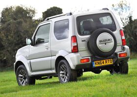 Suzuki Jimny null на тест-драйве, фото 4