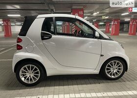 Смарт Fortwo, Кабріолет 2007 - н.в. ED