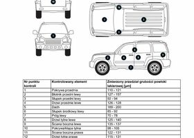 Ленд Ровер Discovery Sport, об'ємом двигуна 2 л та пробігом 97 тис. км за 25702 $, фото 21 на Automoto.ua