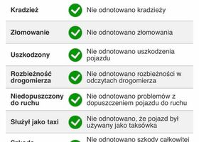 Вольво Ц30, объемом двигателя 2 л и пробегом 213 тыс. км за 3866 $, фото 25 на Automoto.ua