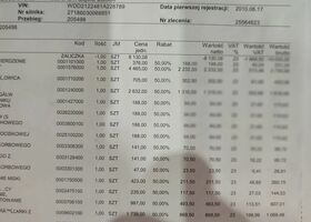 Мерседес Е-Класс, объемом двигателя 1.8 л и пробегом 200 тыс. км за 12527 $, фото 12 на Automoto.ua