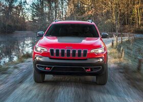Автомобиль Jeep Cherokee 2021 объявления на АвтоМото
