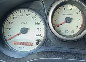 Тойота РАВ 4 2002 в Европе на Automoto.ua Серый Тойота РАВ 4, объемом двигателя 2 л и пробегом 281 тыс. км за 3505 $, фото 5 на Automoto.ua