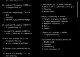 Рено Твінго, об'ємом двигуна 1.6 л та пробігом 82 тис. км за 6048 $, фото 18 на Automoto.ua