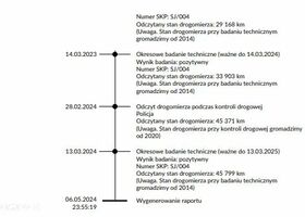 Шкода Фабия, объемом двигателя 1.2 л и пробегом 47 тыс. км за 4860 $, фото 15 на Automoto.ua