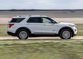 Розміри кузова Ford Explorer 2021