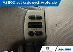 Ніссан Мікра, об'ємом двигуна 1.39 л та пробігом 183 тис. км за 2808 $, фото 20 на Automoto.ua