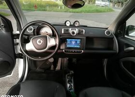 Смарт Fortwo, об'ємом двигуна 0 л та пробігом 73 тис. км за 6458 $, фото 6 на Automoto.ua