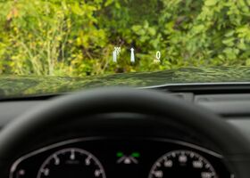 Технології допомоги водію в Honda Accord 2022