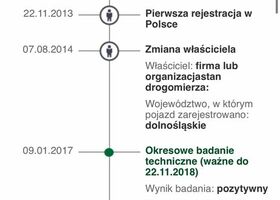 Фольксваген Туарег, об'ємом двигуна 2.97 л та пробігом 189 тис. км за 17257 $, фото 21 на Automoto.ua