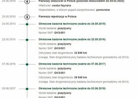 Тойота РАВ 4, об'ємом двигуна 1.99 л та пробігом 98 тис. км за 12635 $, фото 35 на Automoto.ua