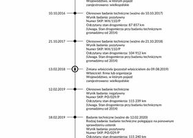 Мерседес Ц-Класс, объемом двигателя 1.8 л и пробегом 183 тыс. км за 6846 $, фото 36 на Automoto.ua