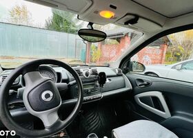 Смарт Fortwo, об'ємом двигуна 0.8 л та пробігом 141 тис. км за 2160 $, фото 5 на Automoto.ua