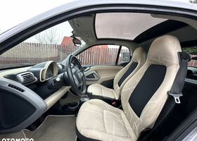 Смарт Форту, объемом двигателя 1 л и пробегом 72 тыс. км за 3650 $, фото 17 на Automoto.ua