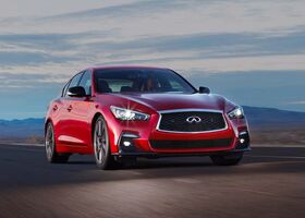 Варианты комплектаций Infiniti Q50 2021