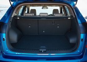 Объем багажника Hyundai Tucson 2021