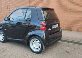 Смарт Fortwo, об'ємом двигуна 0.8 л та пробігом 211 тис. км за 1901 $, фото 13 на Automoto.ua