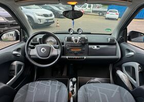 Чорний Смарт Fortwo, об'ємом двигуна 1 л та пробігом 119 тис. км за 5816 $, фото 13 на Automoto.ua