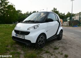 Смарт Форту, объемом двигателя 1 л и пробегом 95 тыс. км за 4719 $, фото 7 на Automoto.ua