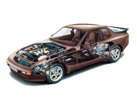 Порше 944, Купе 1988 - 1990 2.5 i MT Turbo (250 Hp)