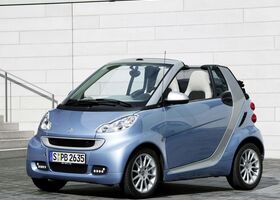 Смарт Fortwo, Кабріолет 2007 - н.в. II cabrio 1.0i T MT (84 Hp)