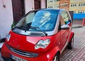 Смарт Fortwo, об'ємом двигуна 0.7 л та пробігом 138 тис. км за 1577 $, фото 2 на Automoto.ua